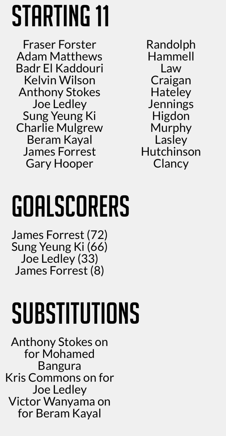 5B78FC1D-04EE-4973-AECA-4E2E5B3D255C