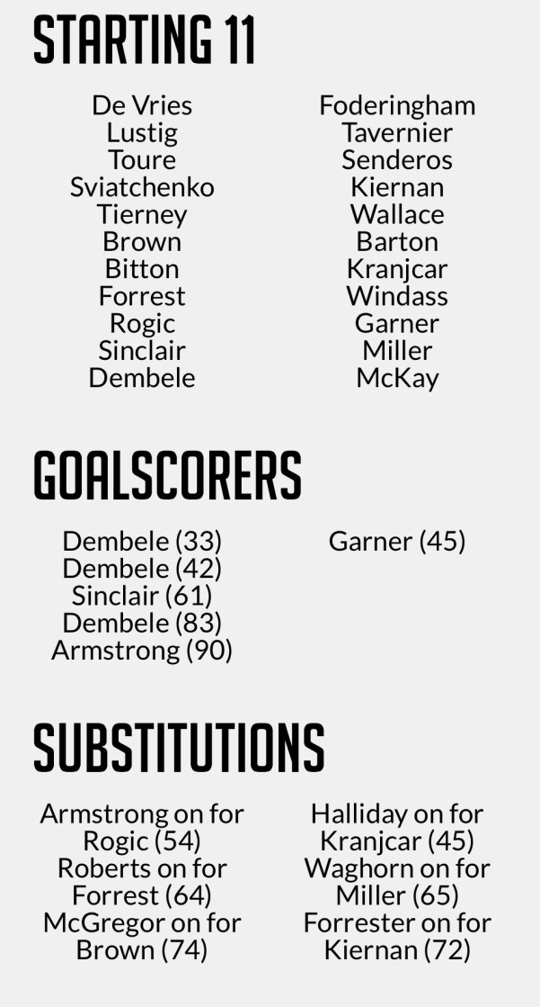 A4E33635-D418-4540-8413-BCB7FD8E42A3