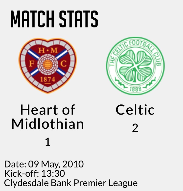 FE008F64-4F1E-43C5-BDEC-0C407E178C1C