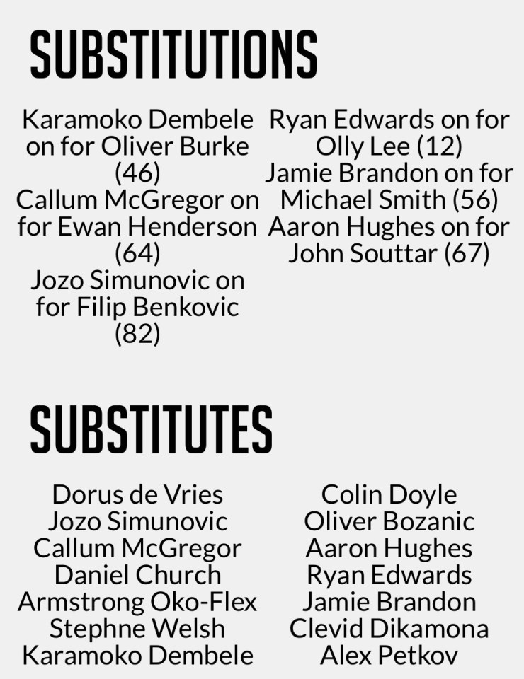 22AC0973-525C-4CEF-9D62-989415B84799